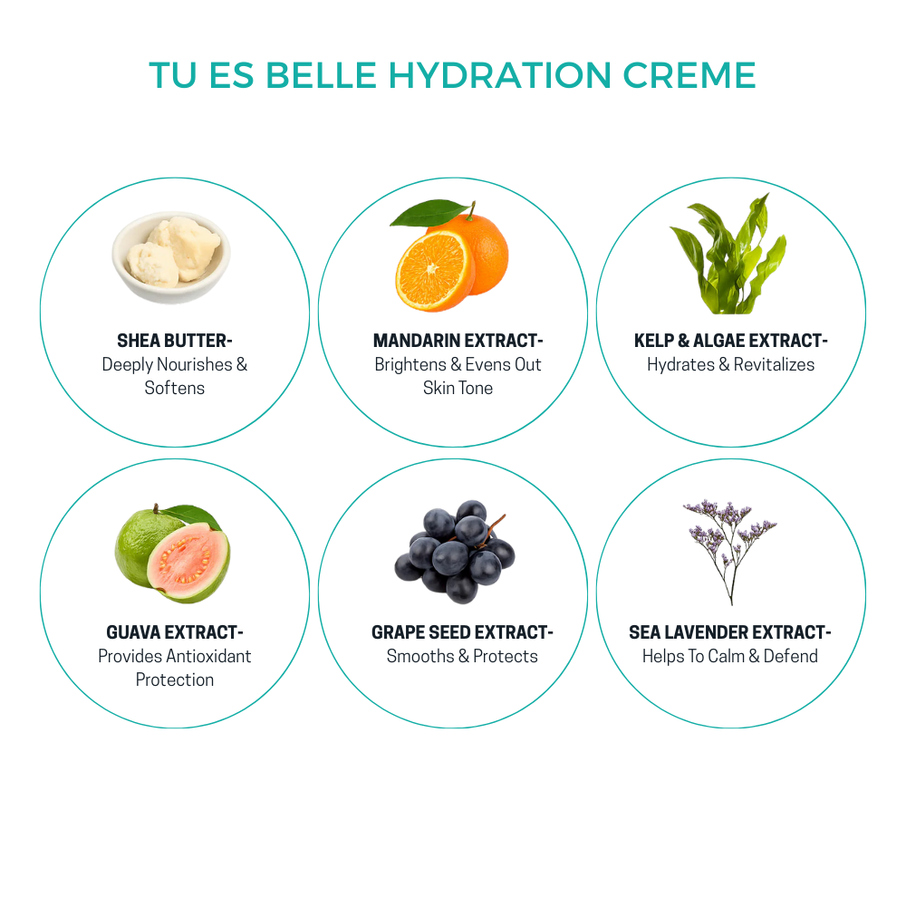 TU ES BELLE Cremes