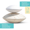 Buy 1 Claystone Set - GET 1 FREE